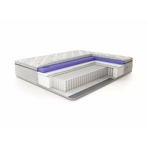 Матрас Nuvola Gamma memory 500 185х200