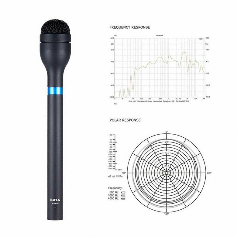 Микрофон Boya - фото №11