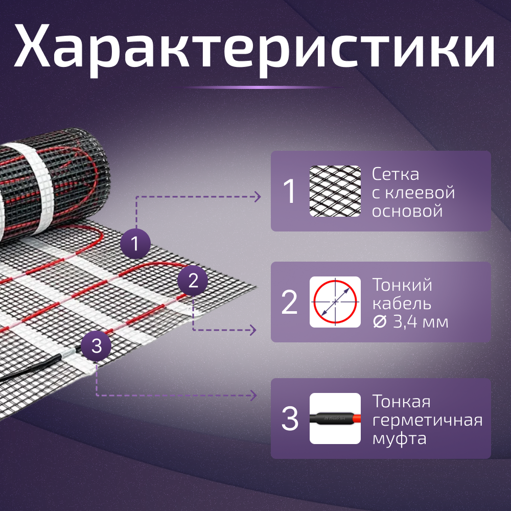 Нагревательный мат теплый пол Nunicho 1 м2 150 Вт двужильный (150Вт/м2)