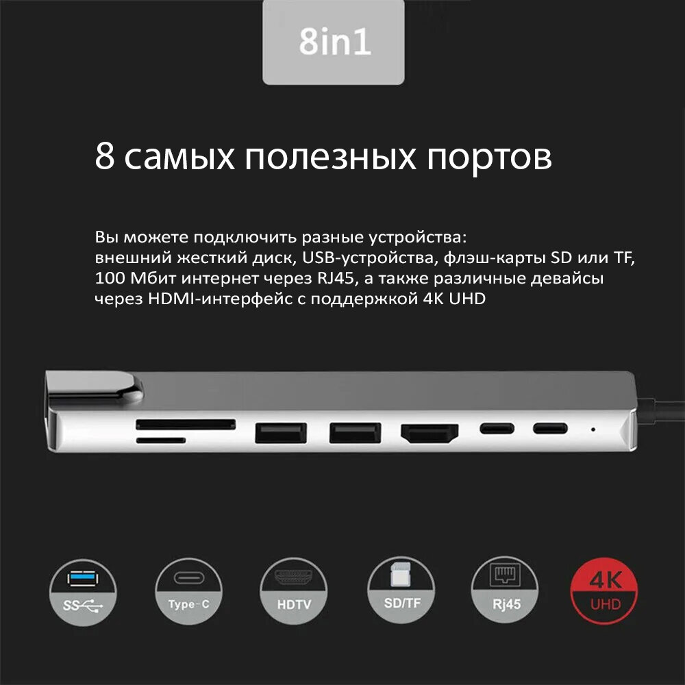 USB-концентратор с Type-C HDMI | RJ-45 | 2xUSB 3.0 | 2xType-C | SD | TF | PD