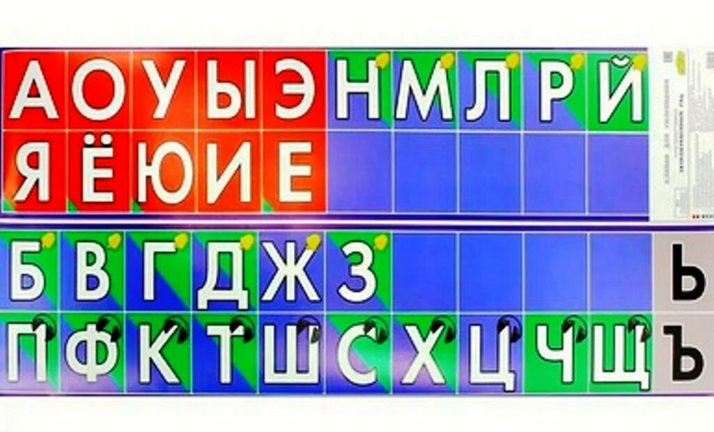 Звукобуквенный ряд (110х770) (без автора) - фото №5