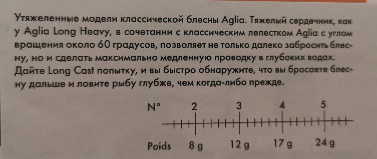 Блесна Mepps AGLIA LONG CAST AG #2 (8г) — фото 1