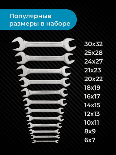 Изображение товара Набор гаечных ключей NORGAU Industrial, двусторонних рожковых, HРM High precision machiningт 6x7-30x32, 12 шт