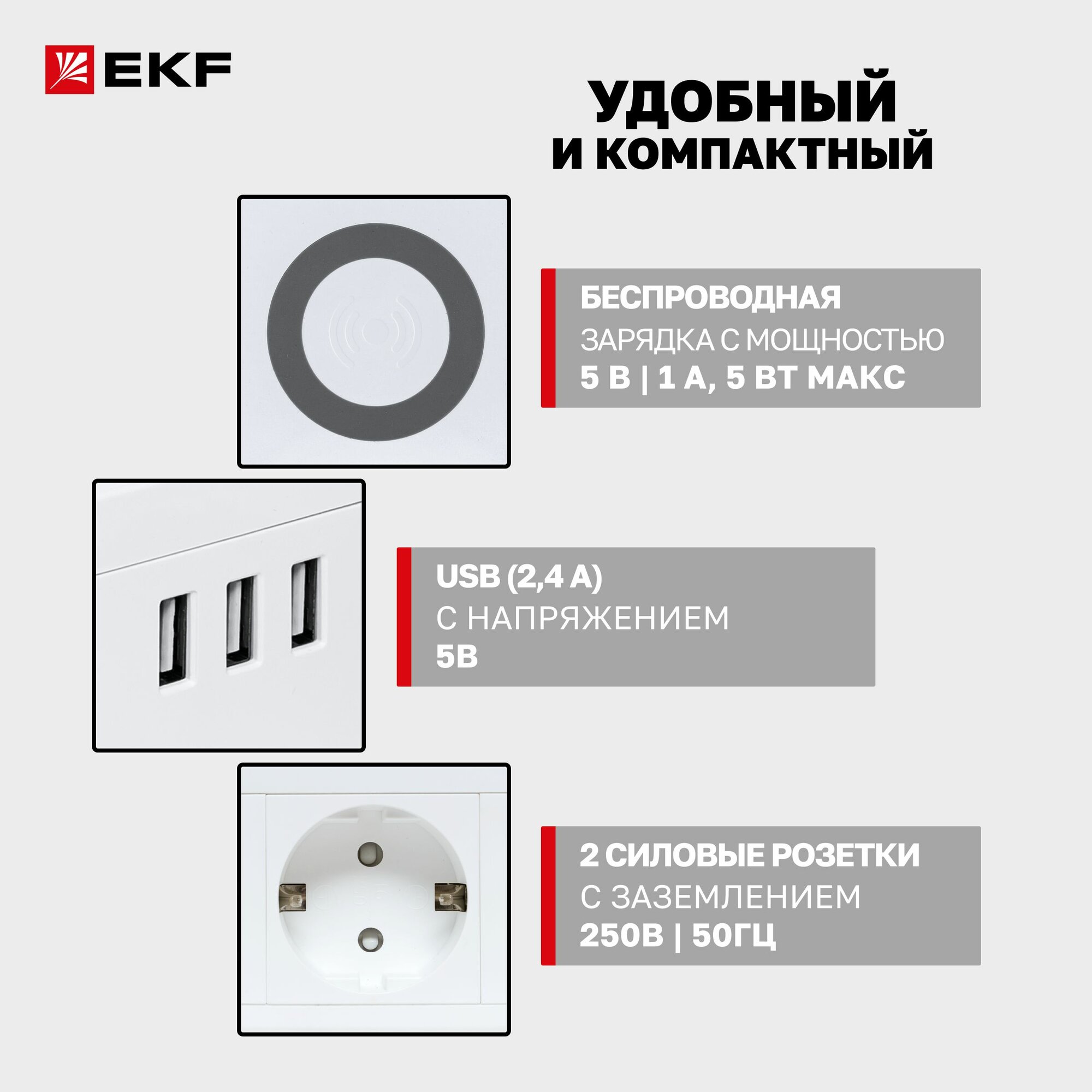Удлинитель EKF "Куб" 2 гнезда (евророзетки), 3 х USB 2,4А + беспроводное зарядное устройство — фото 1