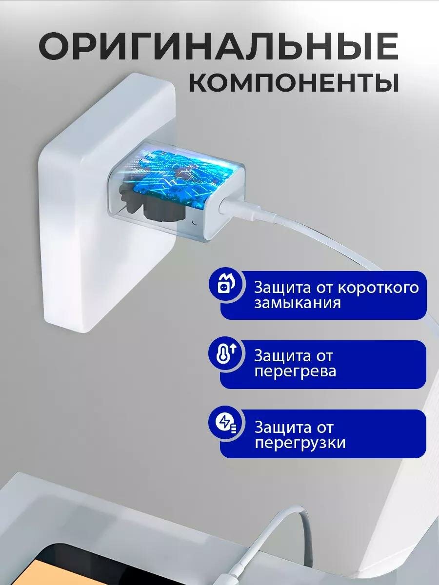 Сетевое зарядное устройство 20W USB-C адаптер питания для Apple iPhone iPad — фото 1