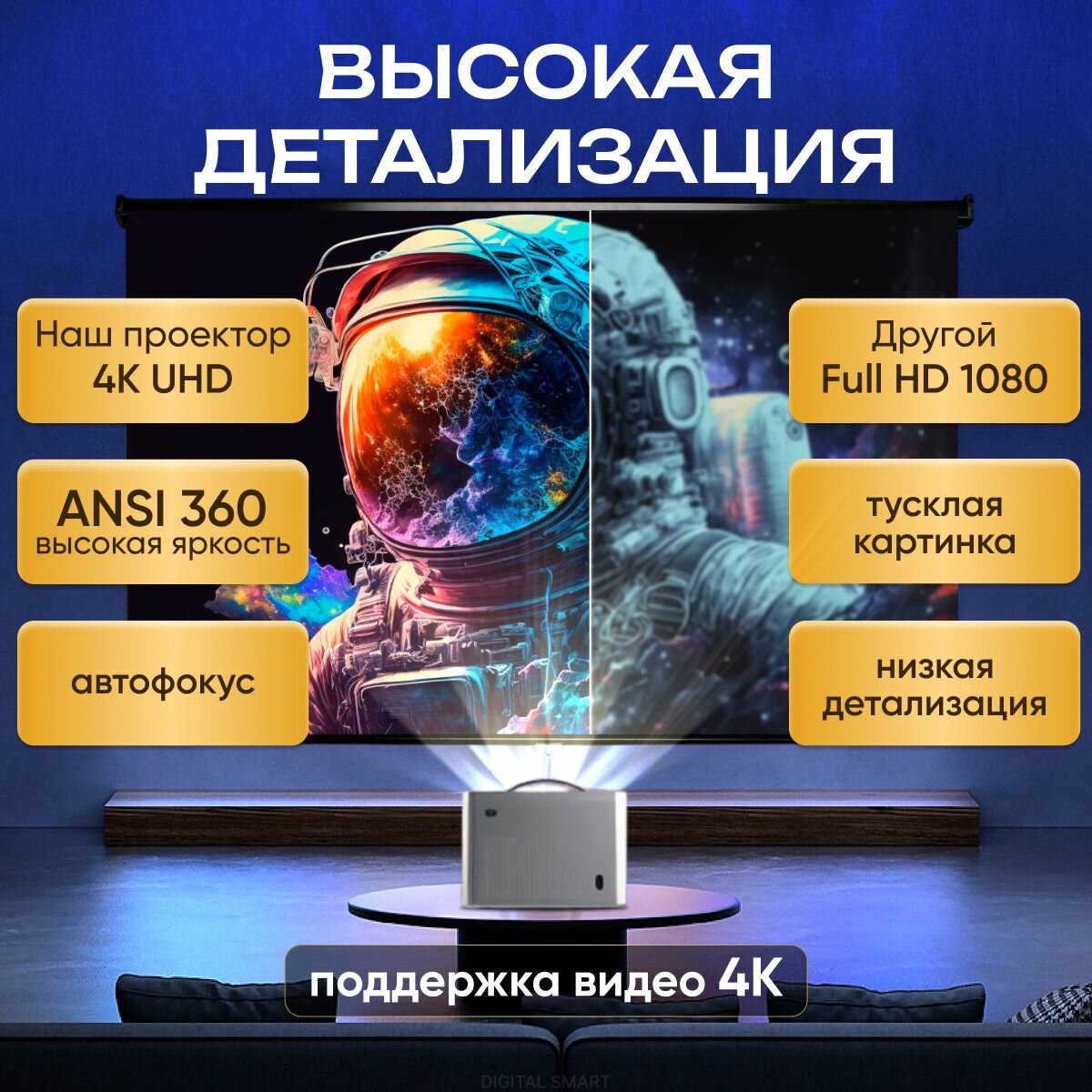 Проектор Умный 5G 2025, FULL HD 4K для фильмов и игр, Встроенные динамики, Wi-Fi, Bluetooth — фото 1