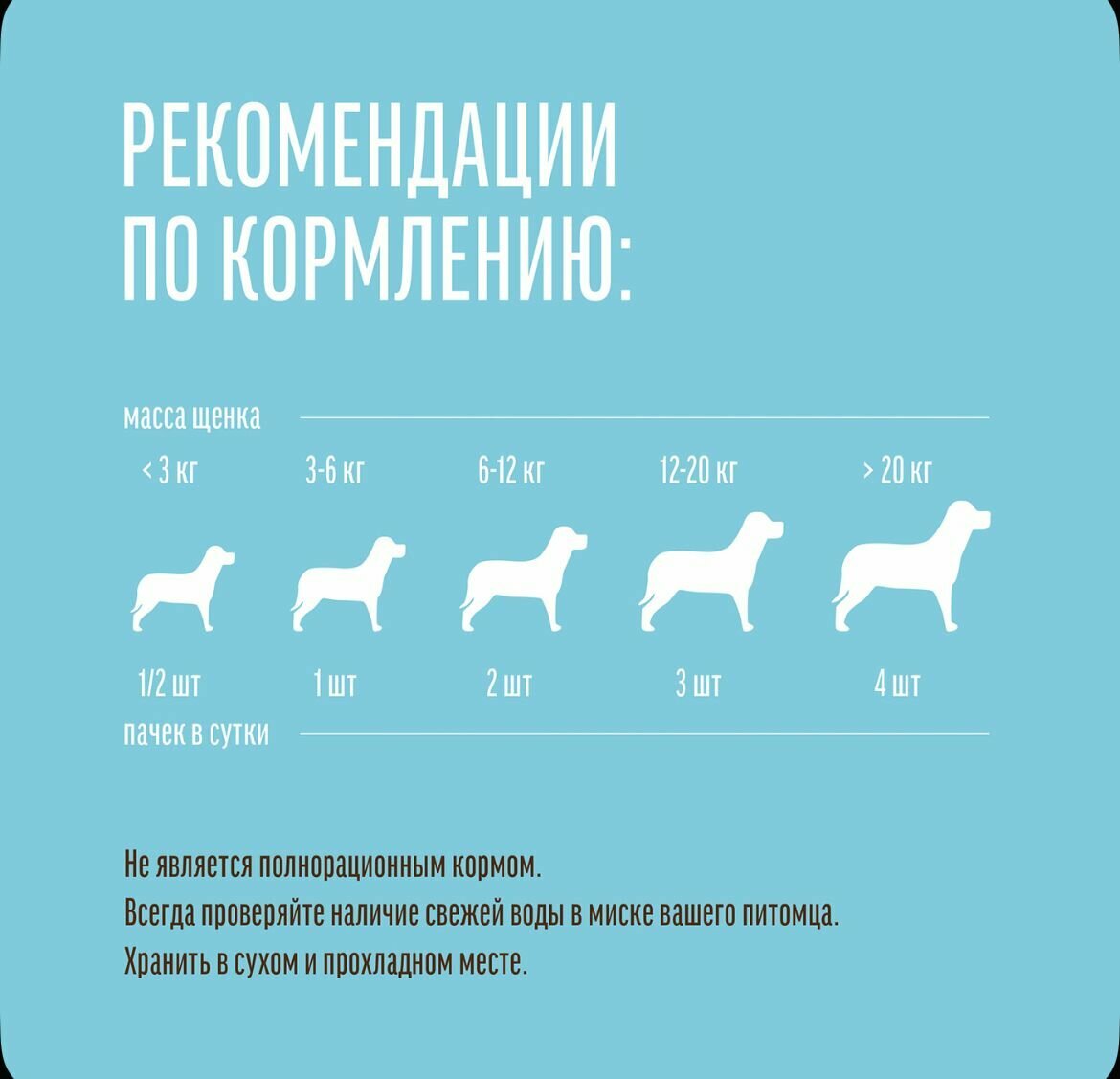 Лакомство для щенков ДЕРЕВЕНСКИЕ ЛАКОМСТВА - фото №16