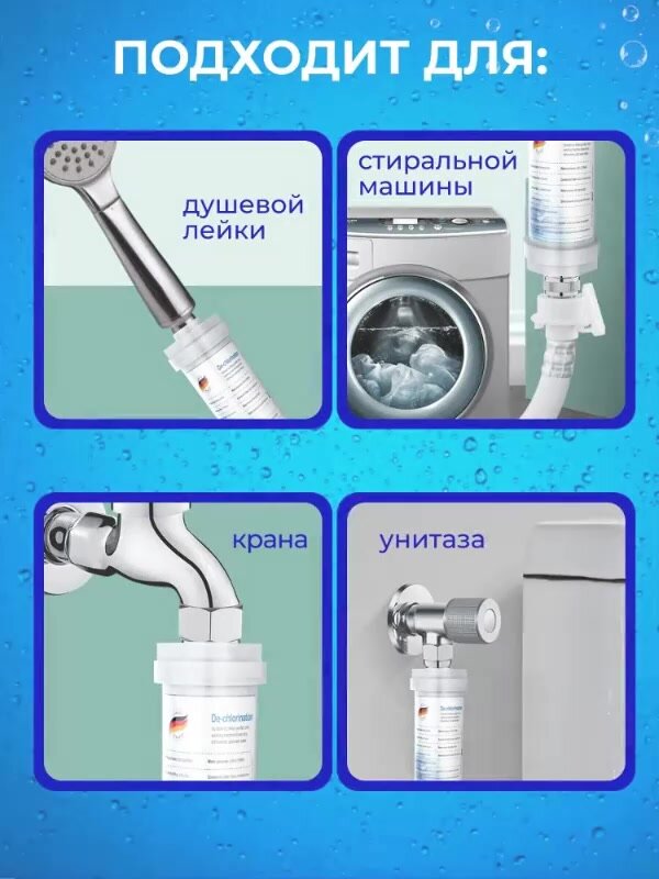 Фильтр для душа угольный от хлора и ржавчины, механическая фильтрация — фото 1