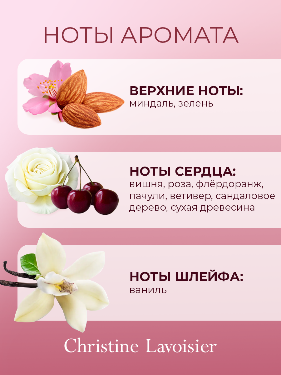 Clutch Collection Crazy Cherry, духи женские, вишня, аромат вишни, лост черри — фото 1