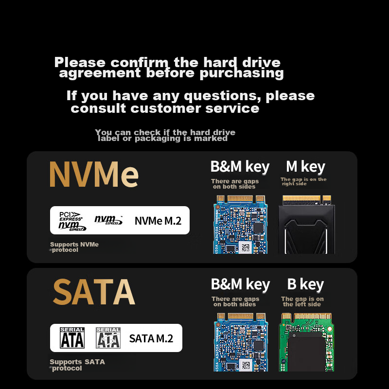 Lulian M.2 NVMe/SATA Dual-Protocol SSD Enclosure 20Gbps Compatible with Apple 16 Laptops, Desktop Computers, And Phones External SSD Portable Hard Drive Case 35576