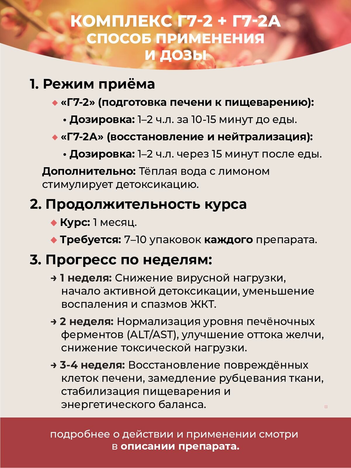 Препараты Для Лечения Вирусных Гепатитов Фипромед Г7-2А Хронический вирусный гепатит В, 50 мл