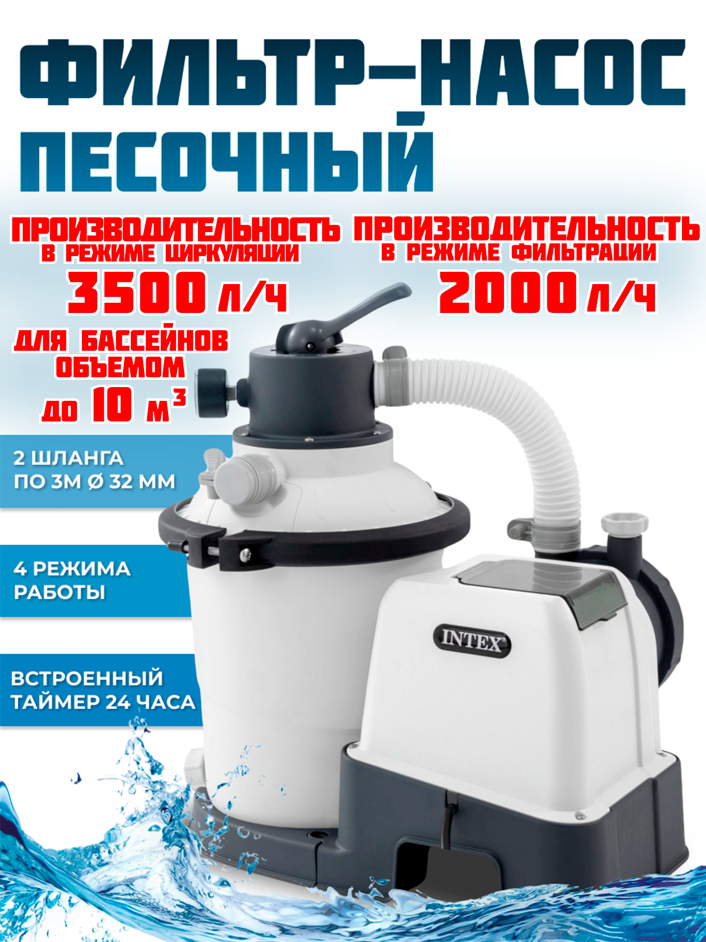 Песочный фильтр-насос для бассейна Intex 26642 SX925, производительность - 2000/3500 л/ч, резервуар для песка 6.5 кг.