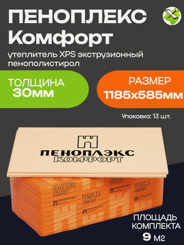 Изображение товара Пеноплекс Комфорт утеплитель XPS 1185х585х30мм (13шт=9м2=0,27м3) экструдированный пенополистирол