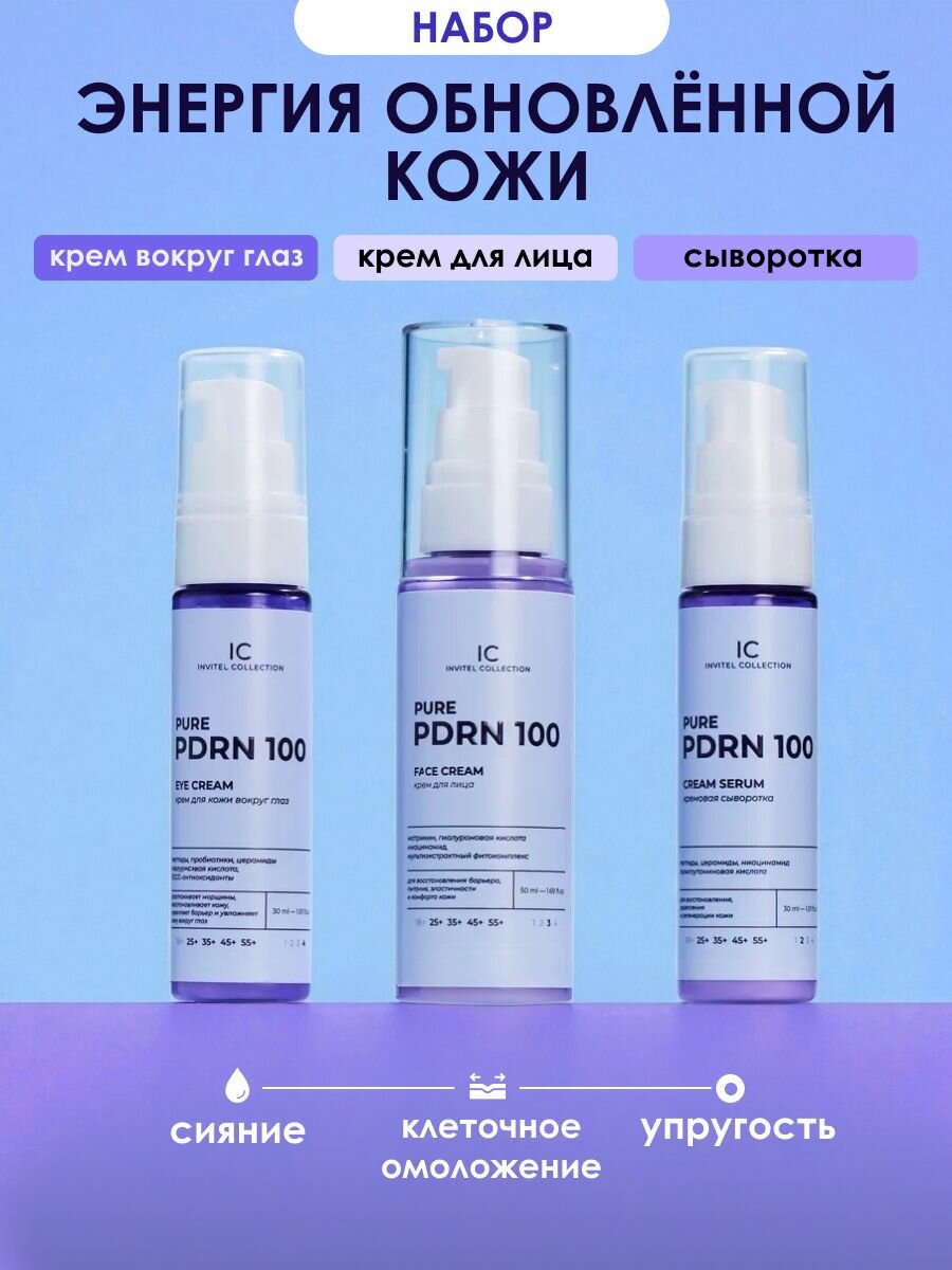 Набор PDRN: Кремовая сыворотка для лица + крем для лица и крем для кожи вокруг глаз