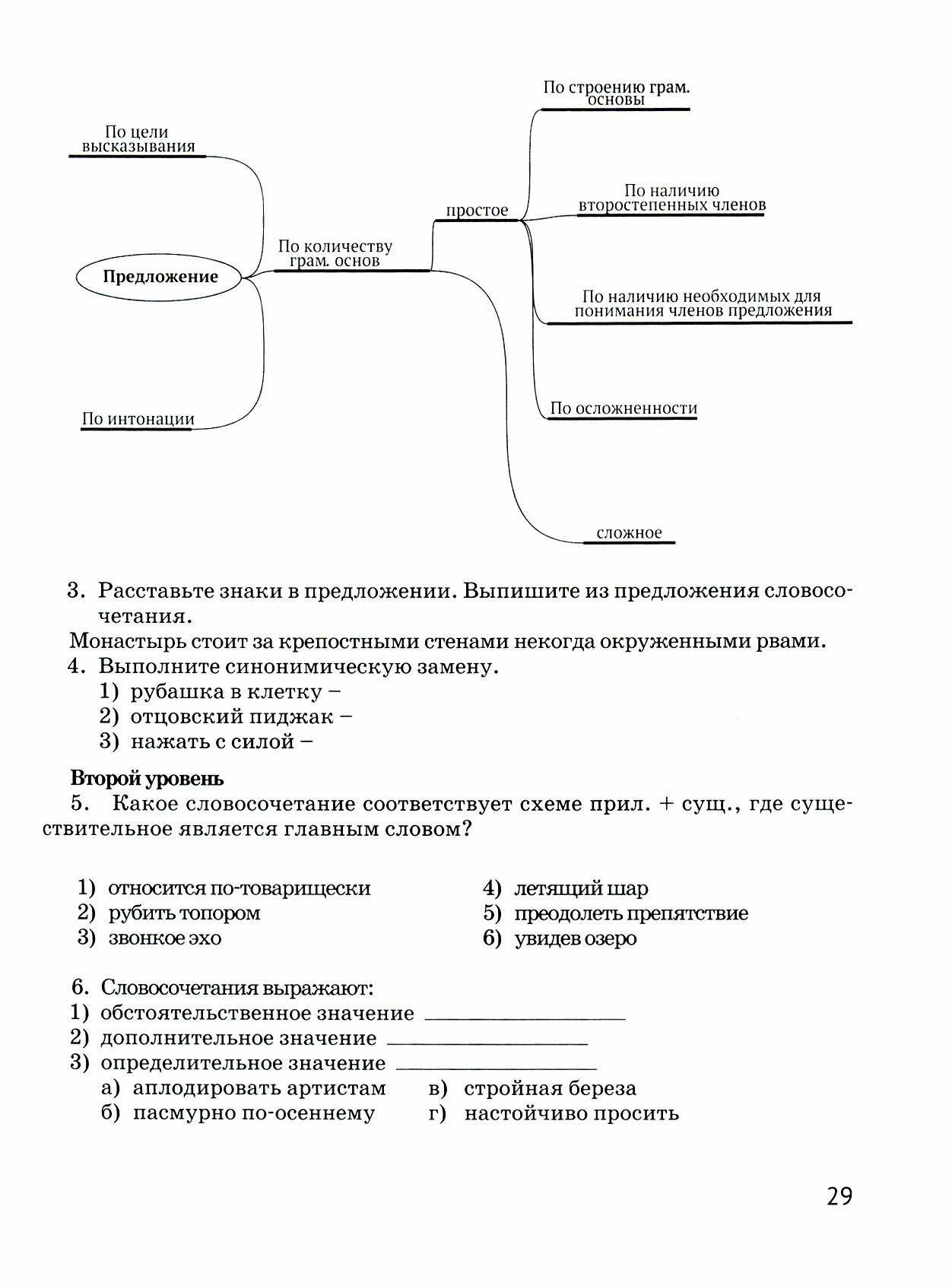 Русский язык 8класс Синтаксис простого предложения Технология эффективного обучения Достижение прогнозируемых результатов - фото №3