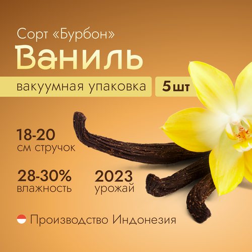 Ожидается изображения товара