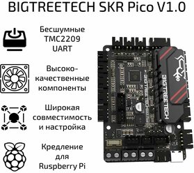 Плата управления BIGTREETECH SKR Pico V1.0 (для 3D принтеров Voron V0 и V0.1)
