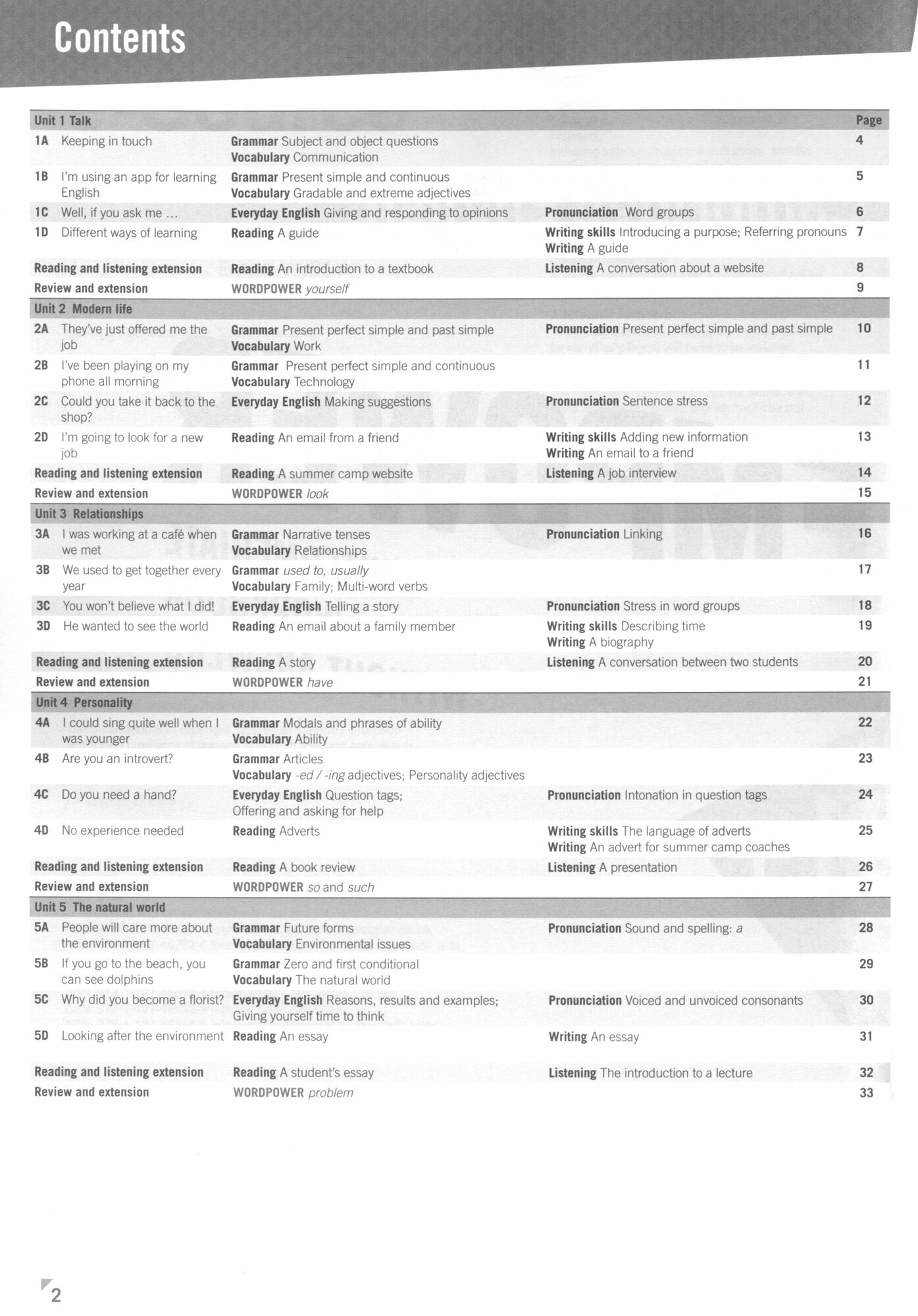 Anderson, Peter "Cambridge English: Empower: Intermediate: Workbook without Answers (+ CD)" мелованная - фото №5