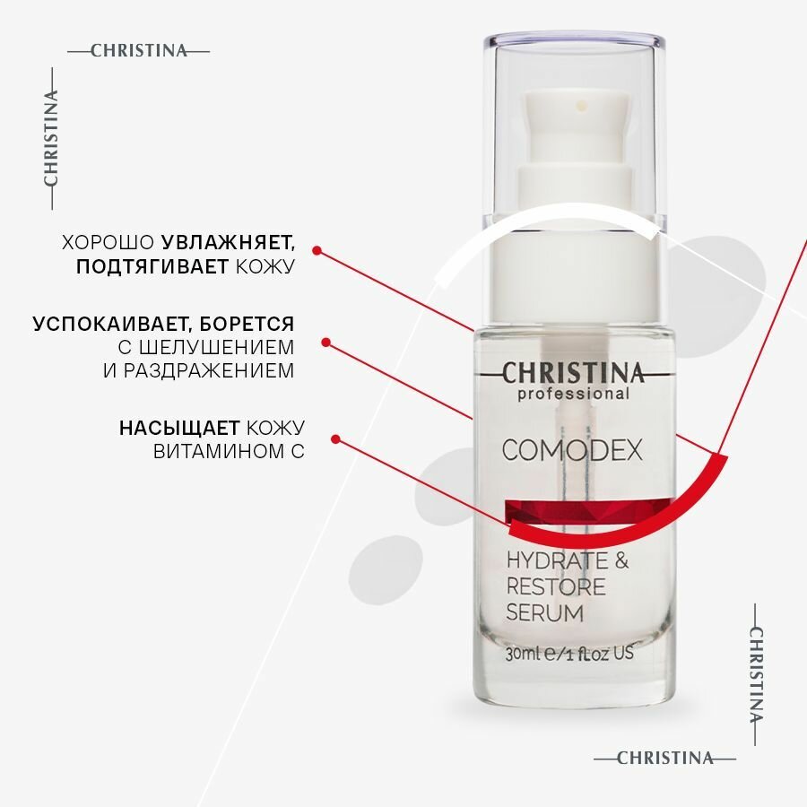 Увлажняющая восстанавливающая сыворотка Christina Comodex Hydrate & Restore Serum, 30 мл - фото №18