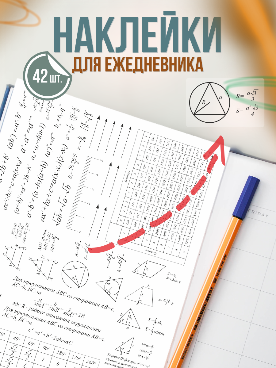 Наклейки для скрапбукинга Формулы по алгебре и геометрии ОГЭ