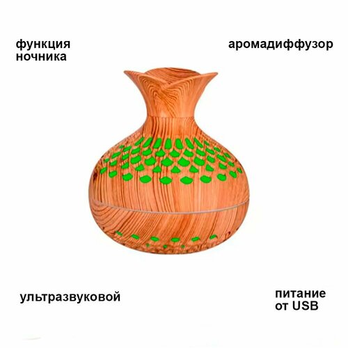 Ультразвуковой увлажнитель воздуха с подсветкой 143600₽