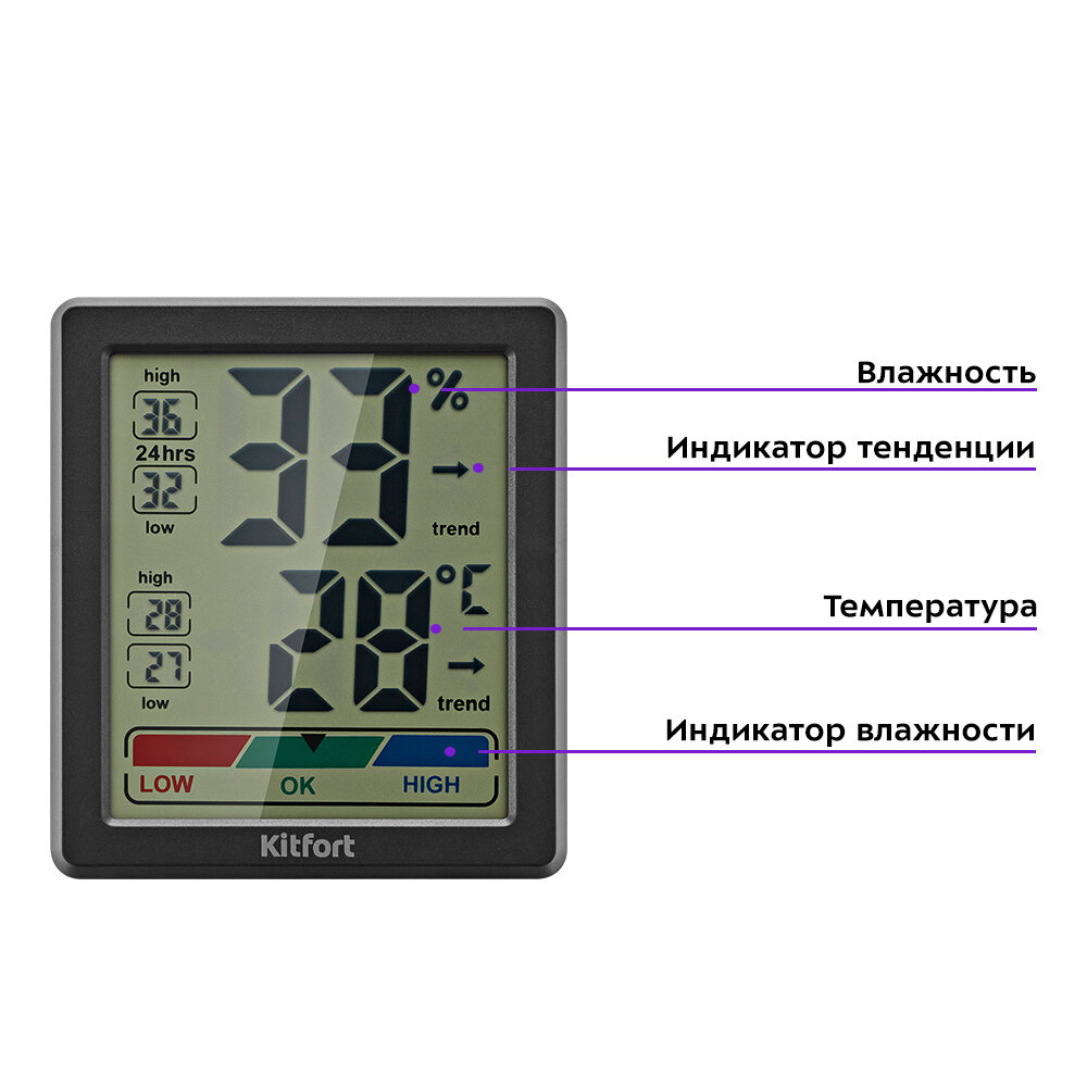 Комнатный термогигрометр Kitfort КТ-3388 - фотография № 3