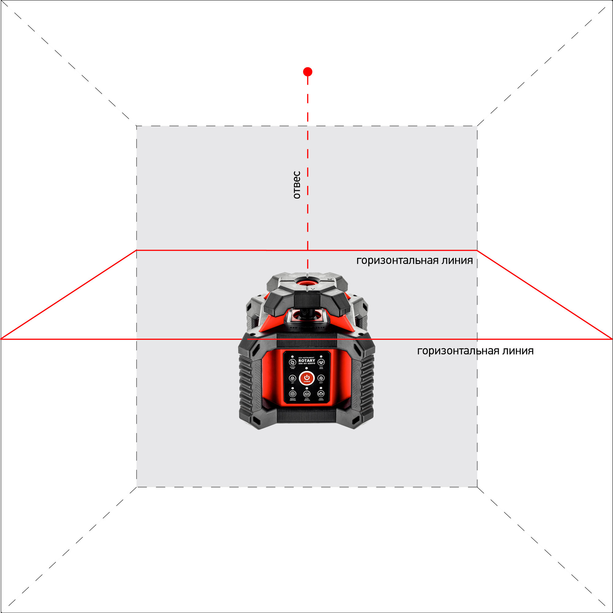 Ротационный нивелир ADA ROTARY 500 HV SERVO - фото №4