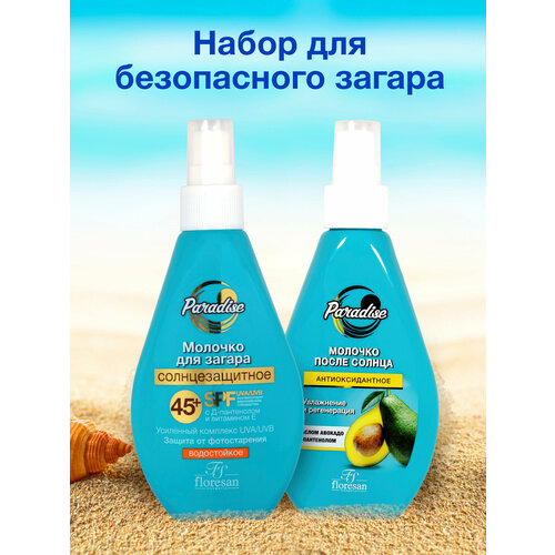 Молочко Floresan SPF 45 для загара и после загара