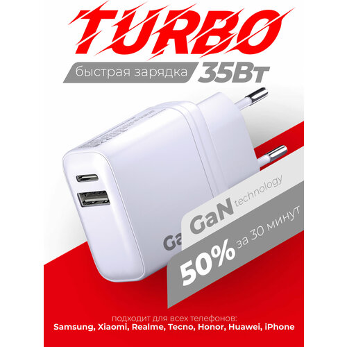 Сетевое зарядное устройство Power Delivery QC 35W быстрая зарядка GAN белая Miuko 990₽