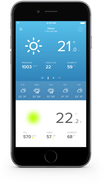 Метеостанция Netatmo Urban Weather Station (NWS01-EC)