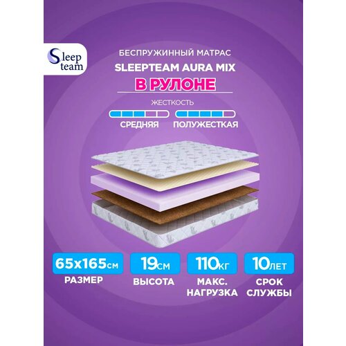 Матрас SleepTeam Aura Mix 65х165