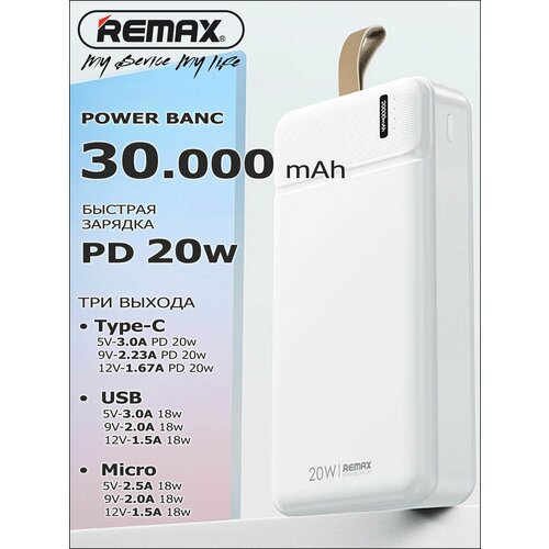 Внешний аккумулятор Power Bank REMAX 30000 mAh 20W с технологией быстрой зарядки Power Delivery 2490₽