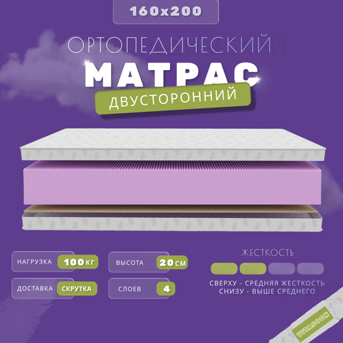 Ортопедический беспружинный матрас VitaSoon ComfortRoll 20 Ck 160х200см, ППУ, разная жесткость, кокосовая койра, в скрутке Vitaflex