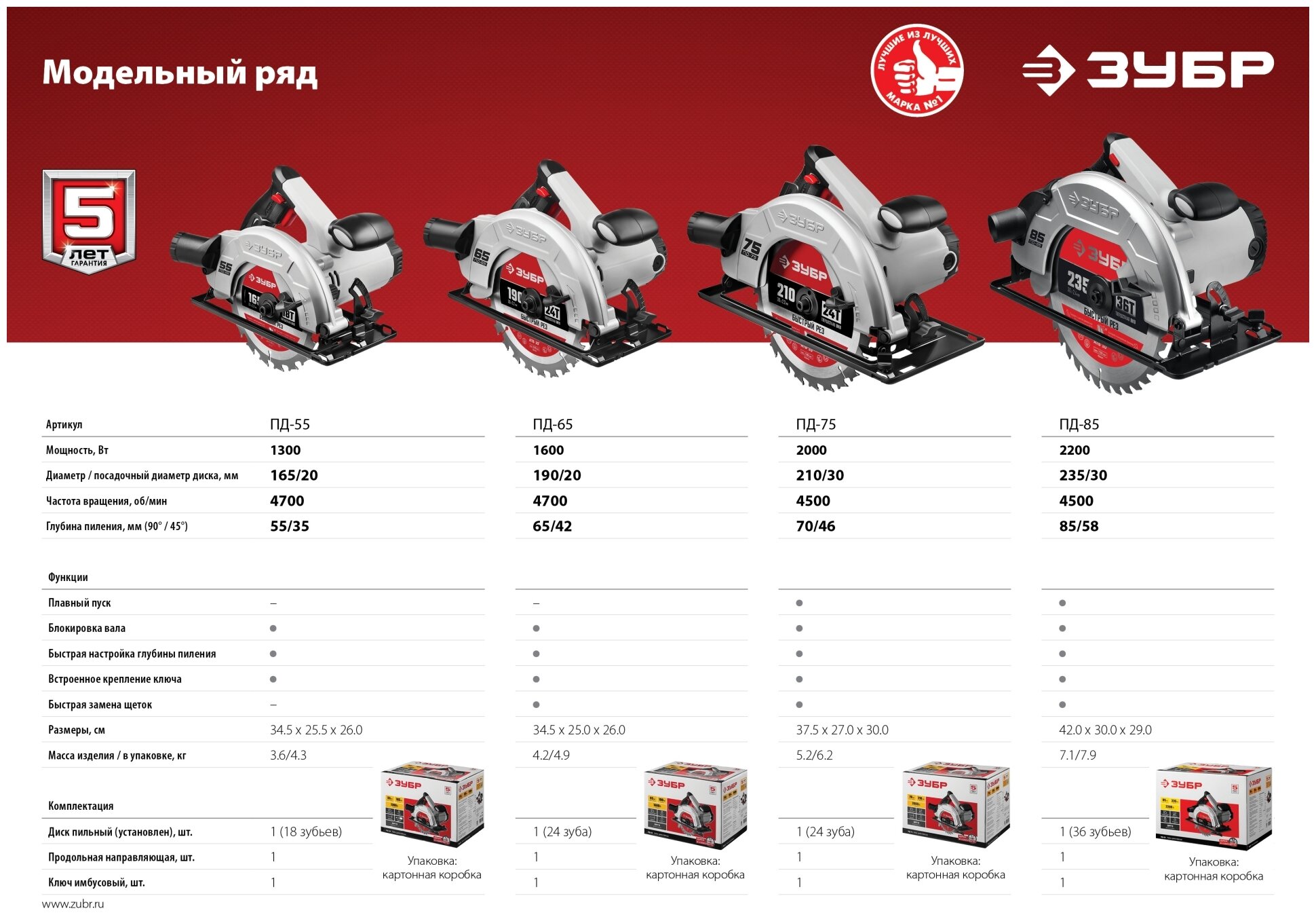 Пила дисковая, 90°-65 мм, диск 190 мм, 1600 Вт, ЗУБР — фото 1