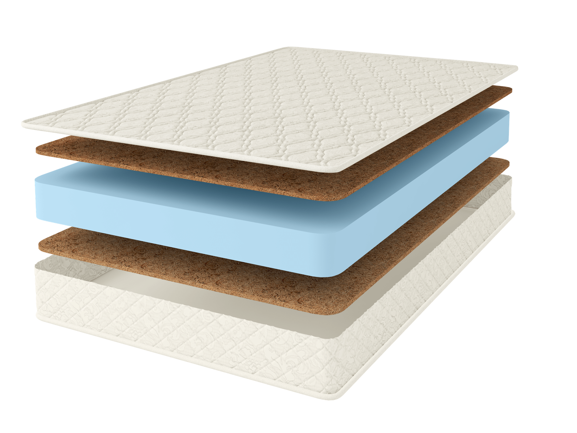Матрас Comfort Line Double Cocos Roll Classic 140x200
