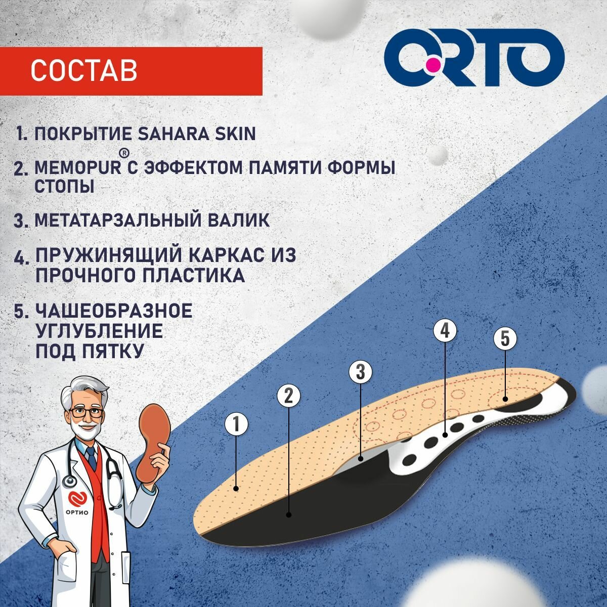 Изображение Ортопедические стельки ORTO Mix Tech, мужские/женские, 43 размер, бежевые