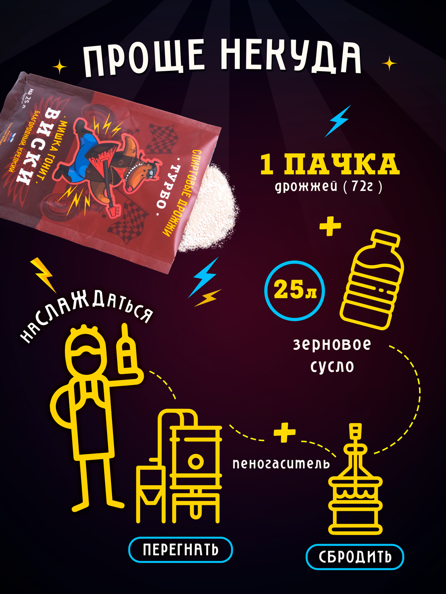 Дрожжи спиртовые турбо для самогона Мишка гонит "Виски", 72 г, 5 шт — фото 1