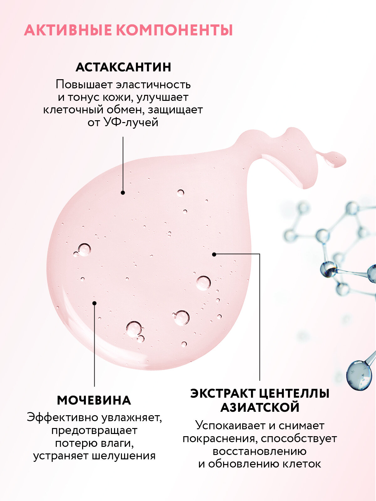ARAVIA Восстанавливающая сыворотка для лица с астаксантином и мочевиной TOTAL RECOVERY SERUM, 50мл — фото 1