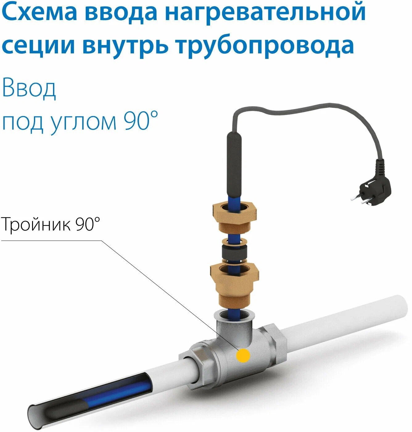 Саморегулирующийся греющий кабель VODOS в трубу, длина 7м 105 Вт — фото 1