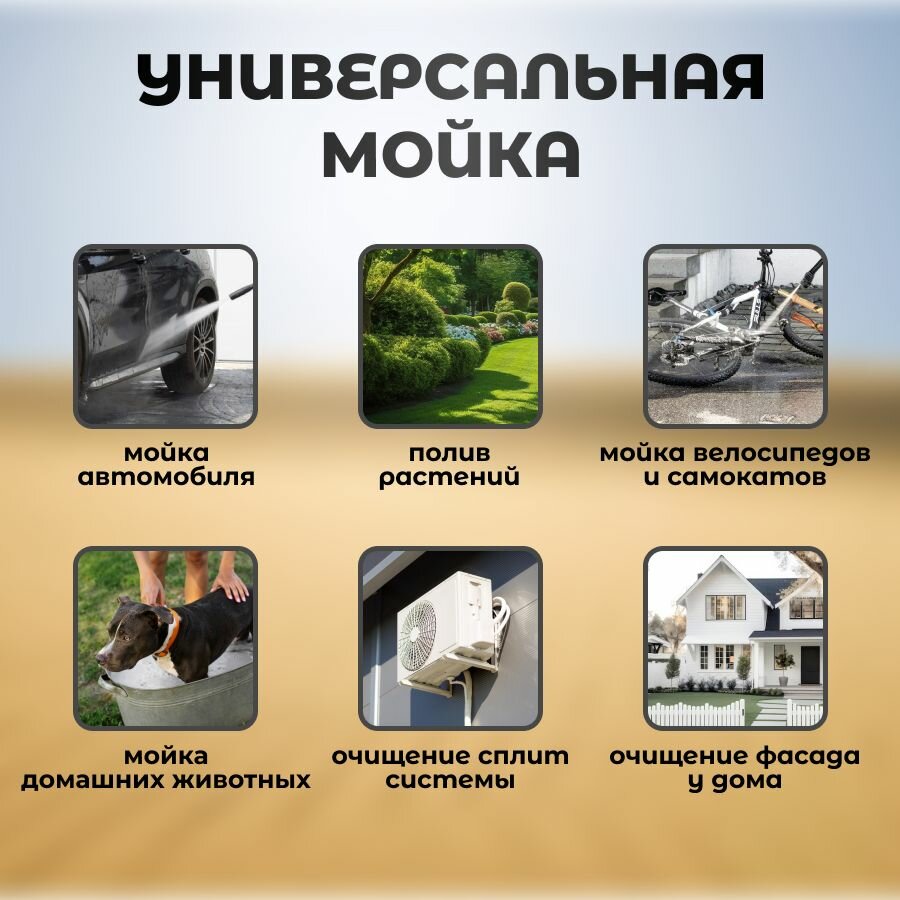 Мойки Высокого Давления Электрические Портативная минимойка