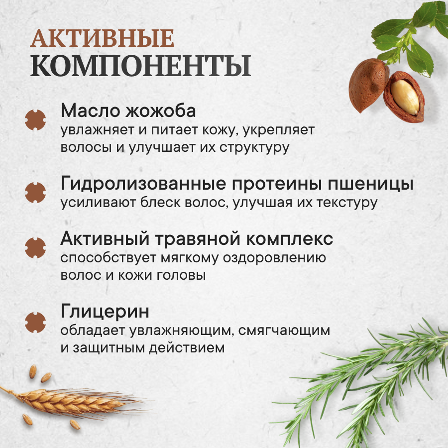 Изображение Мужской кондиционер для волос Morgan's, для всех типов волос, 250 мл