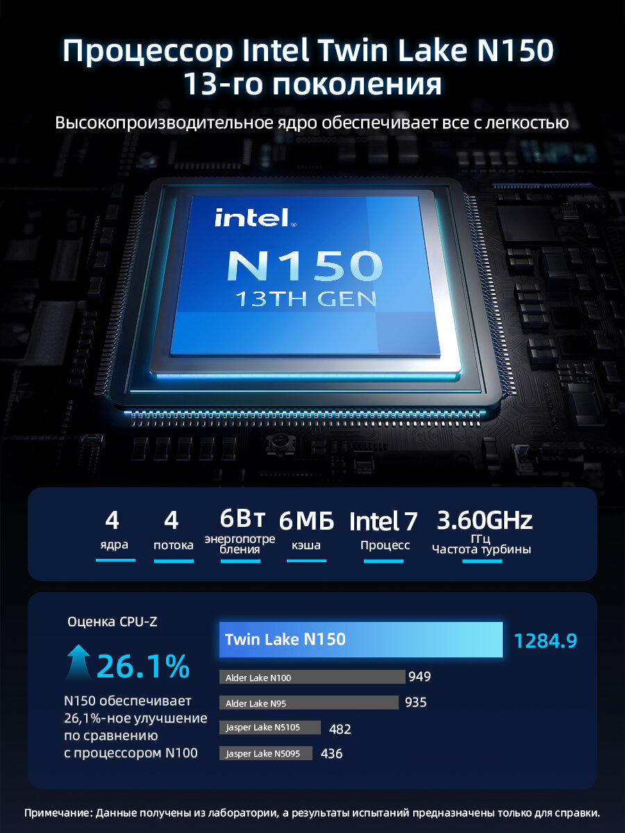 Мини ПК BMAX B4 TURBO, Intel N150, RAM 16ГБ, ROM 1024 ГБ SSD, Intel UHD Graphics, Windows 11 Pro, Type-C, Чёрный — фото 1