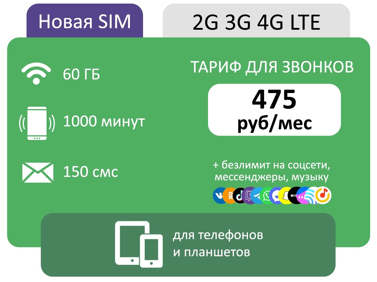 Сим карта для звонков 1000 мин и 60гб интернета АП 475 р.