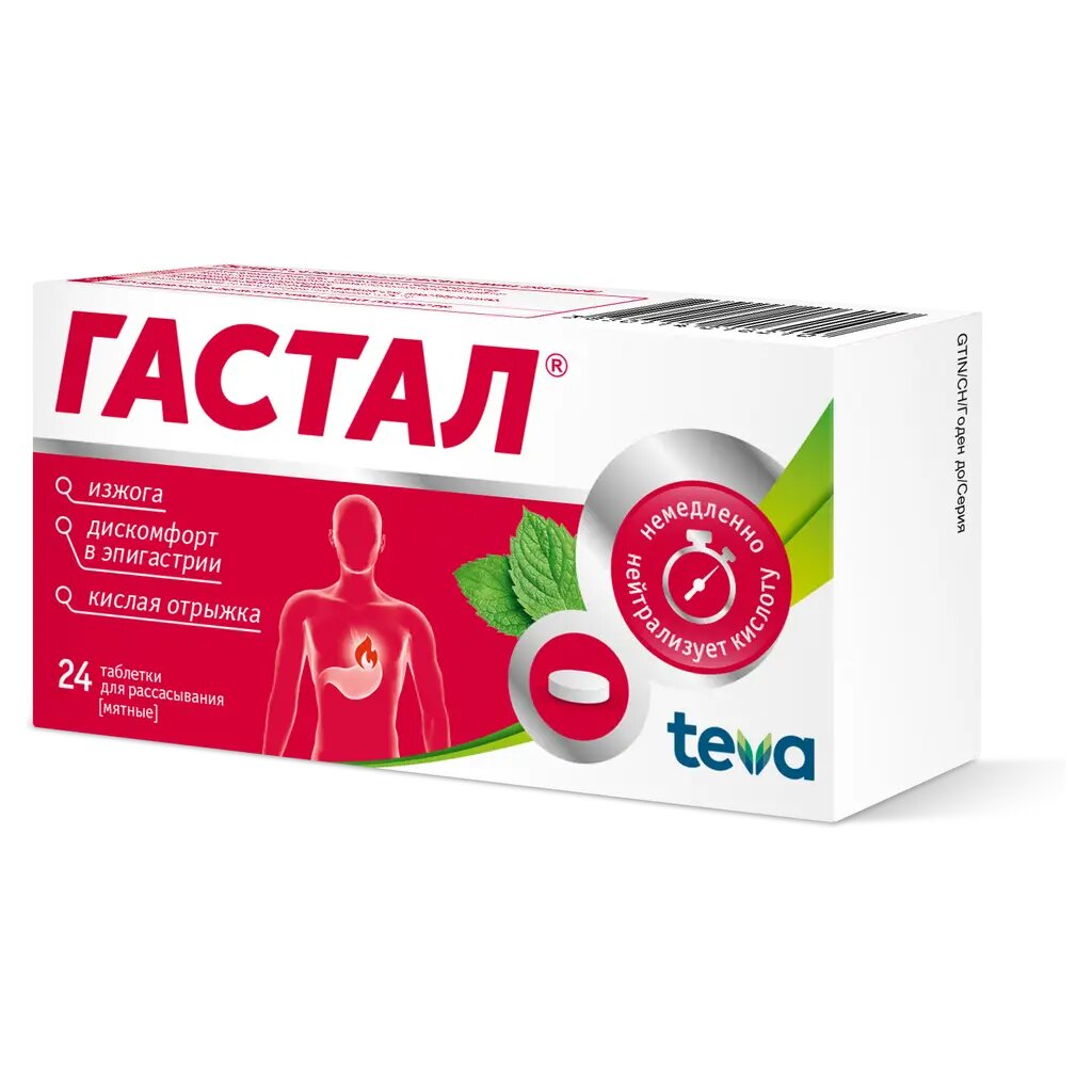 Гастал таблетки для рассасывания мята 24 шт