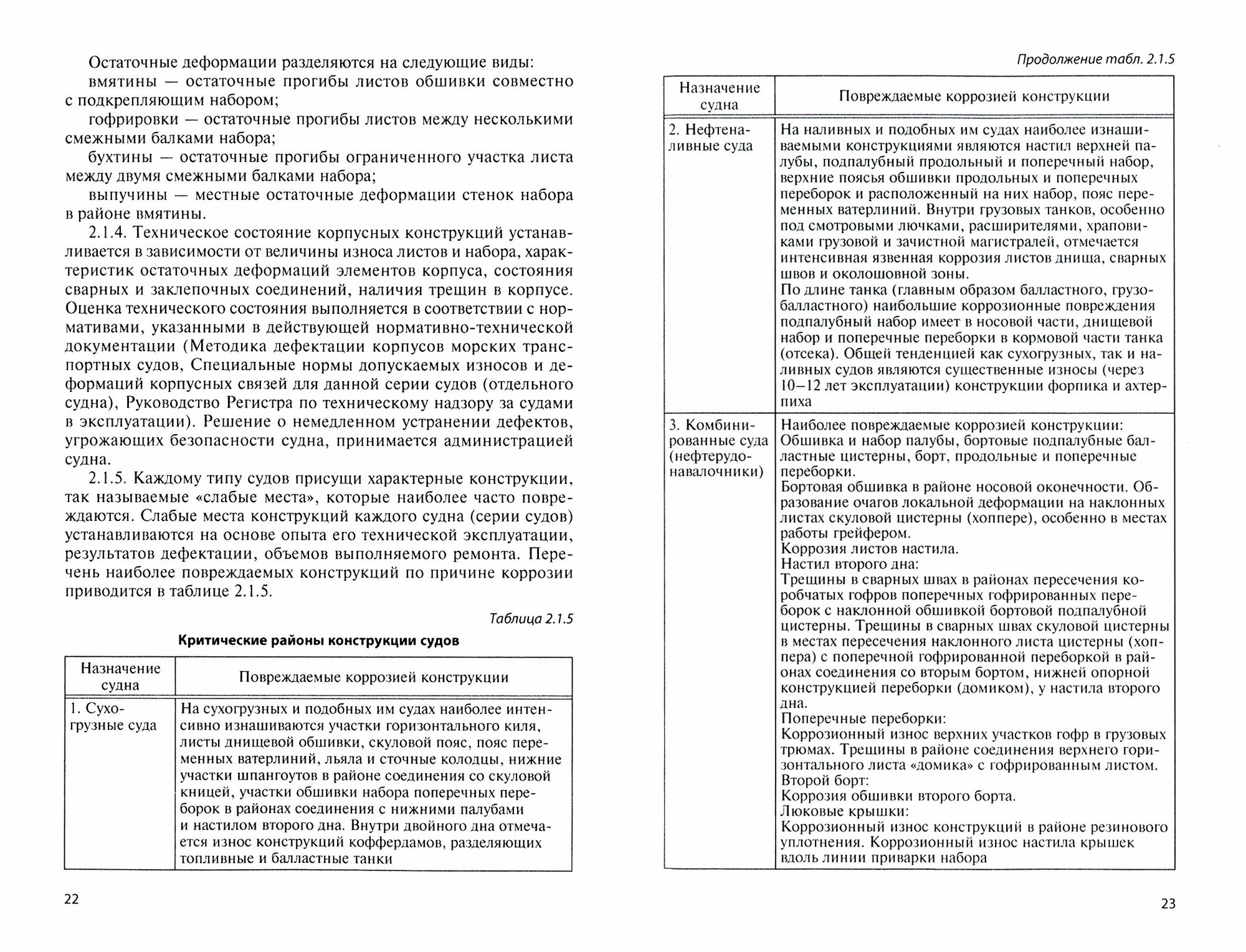 Правила технической эксплуатации судовых технических средств и конструкций РД 31 21 30-97 - фото №2