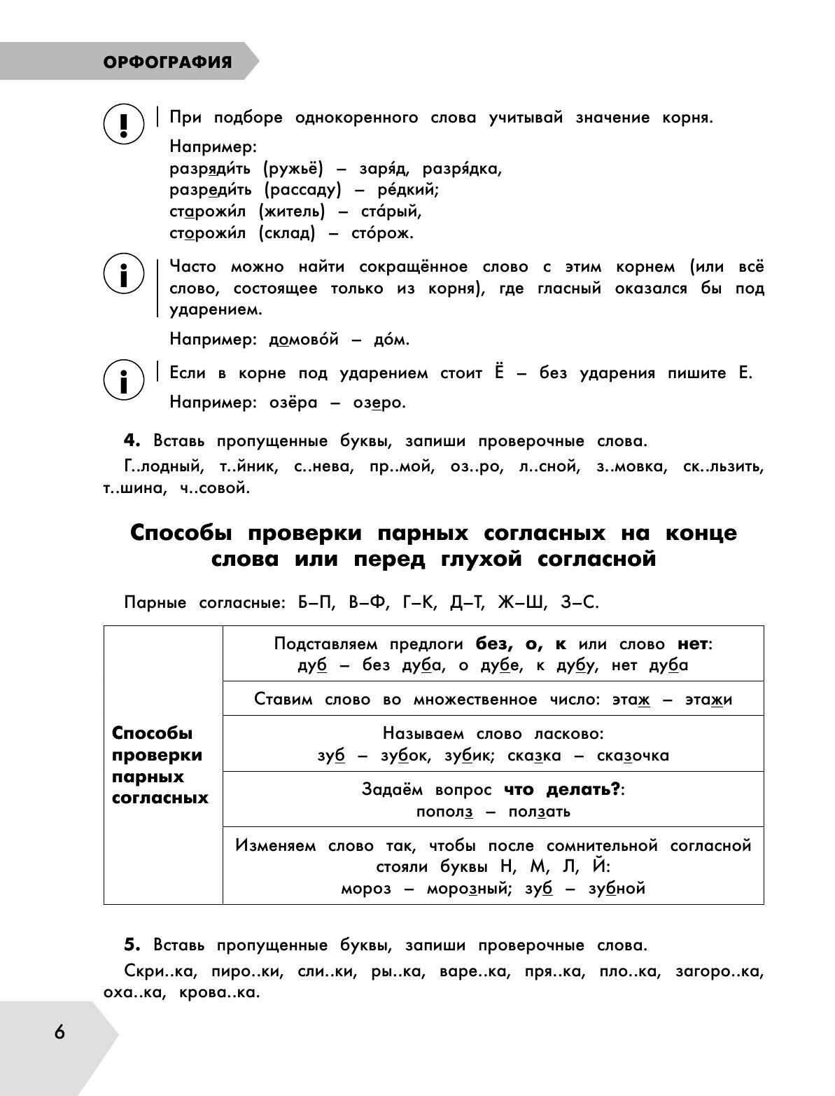 Русский язык в схемах и таблицах. Все темы школьного курса 4 класса с тестами. - фото №13