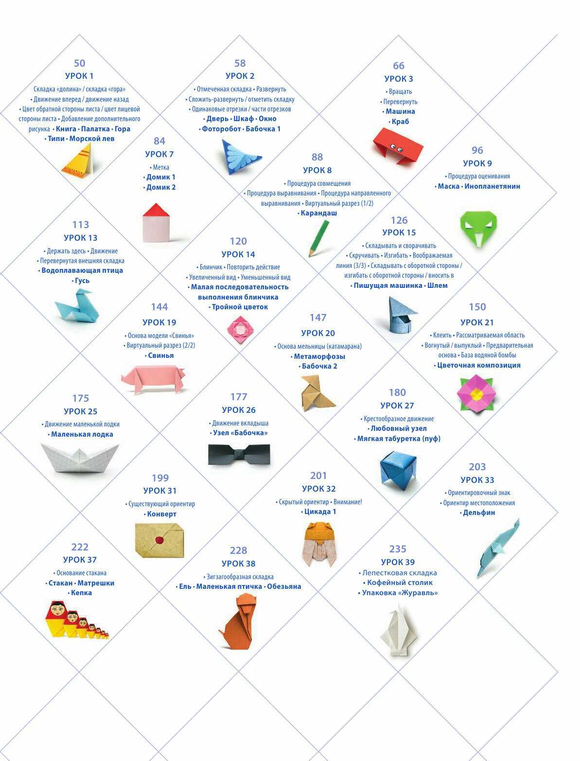 Оригами. Большая иллюстрированная энциклопедия - фото №7
