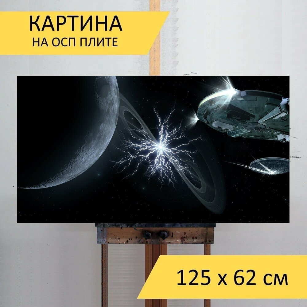 Картина на ОСП 125х62 см. 