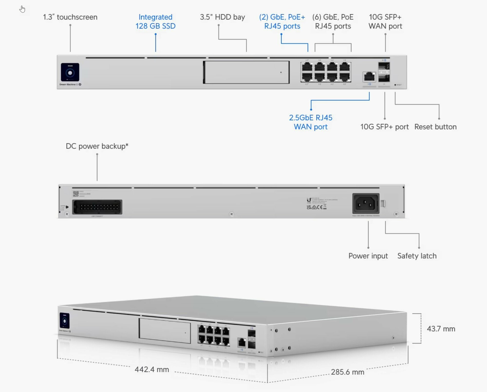 Маршрутизатор Ubiquiti Dream Machine Special Edition All-in-one router and security gateway with an integrated PoE switch and network video recorder. (UDM-SE) - фото №13