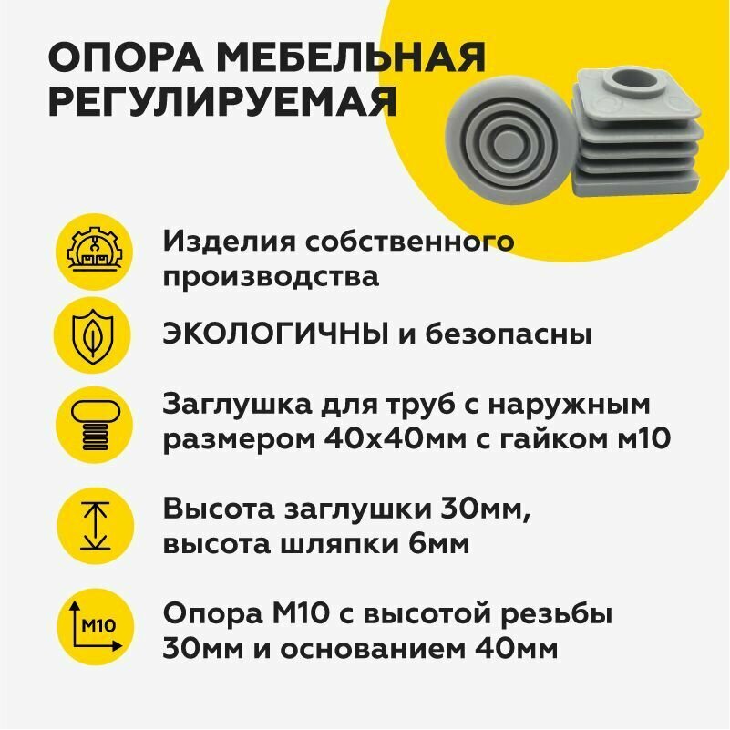 Регулируемая мебельная опора ножка для труб 40х40 мм, для стола, с резьбовой опорой М10х40 с основанием 40мм, серого цвета(8шт)